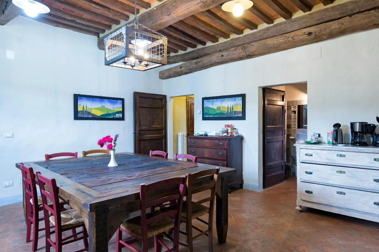 Villa Ruffignano Cortona 0*,  Italy