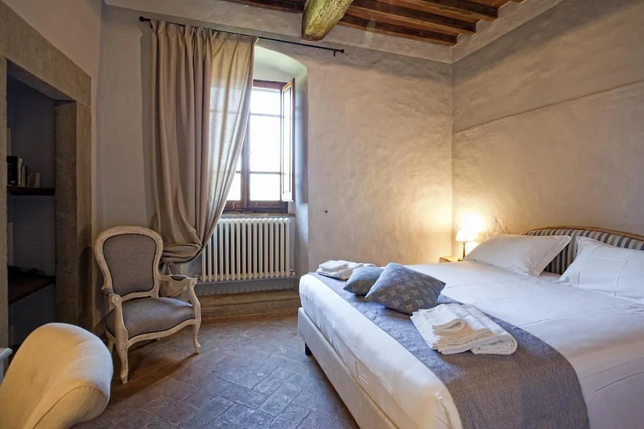 Villa Ruffignano Cortona