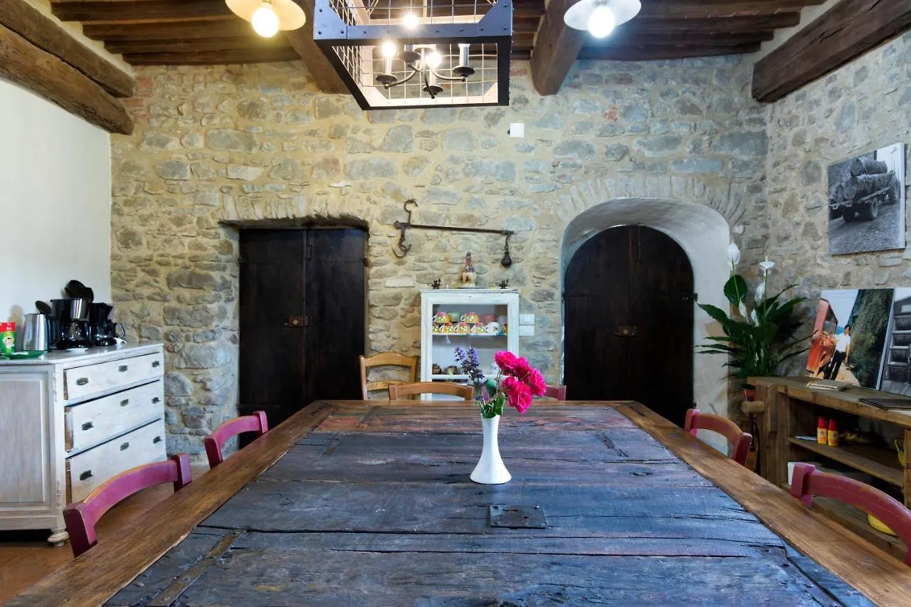 Villa Ruffignano Cortona 0*,  Italy