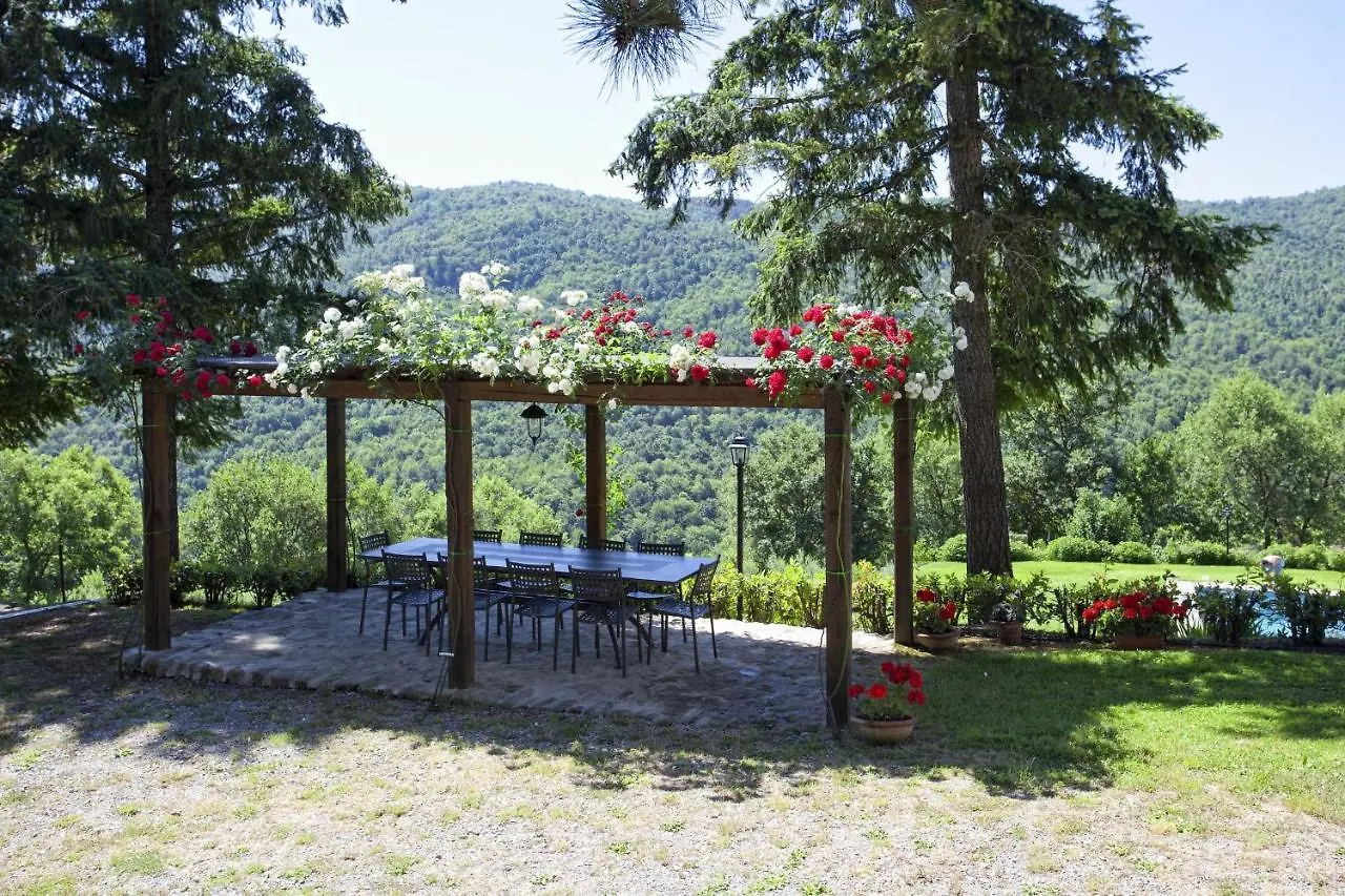 Villa Ruffignano Cortona